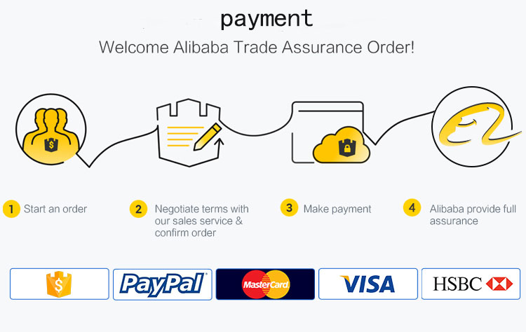 Shipping Info