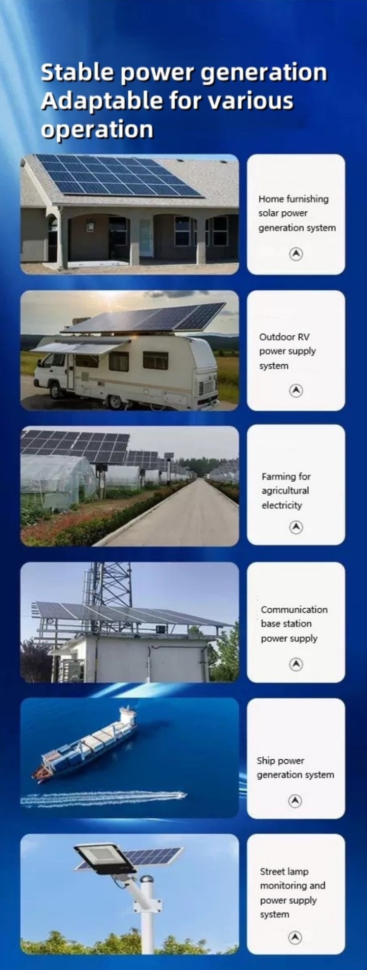Hybrid Energy Storage Inverter