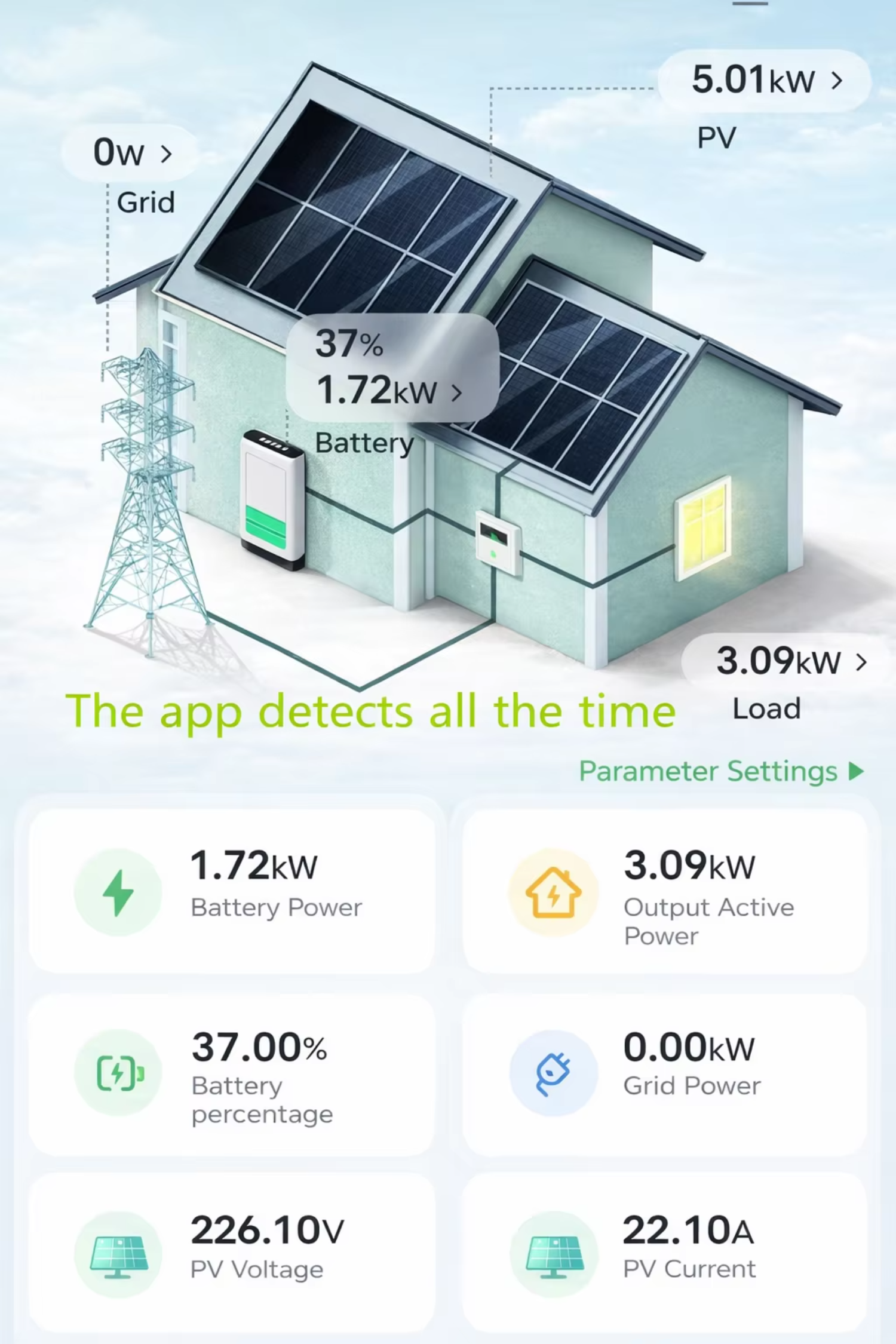 Home Backup Battery
