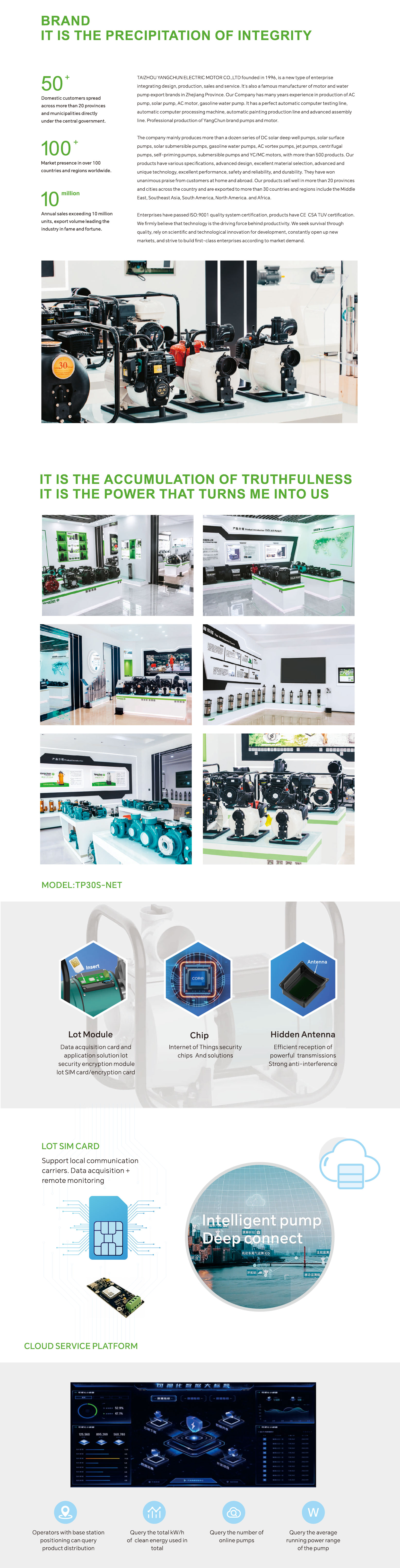 Pump Product Display 4