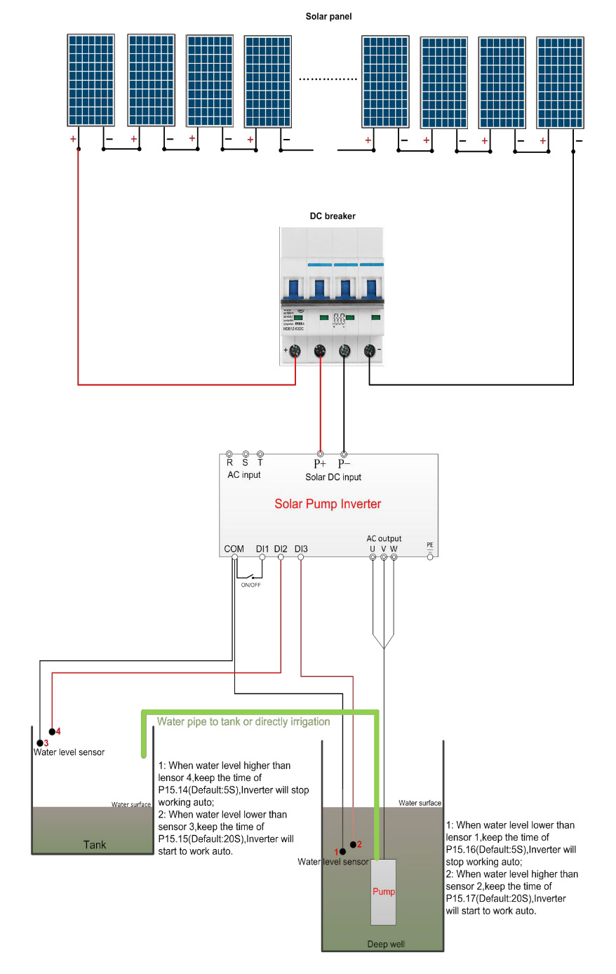 Wiring Diagram 4