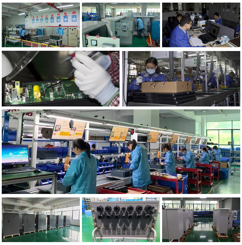 Factory Production