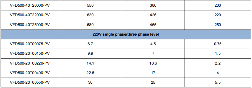 Data Sheet 1