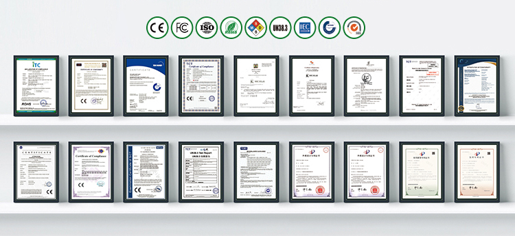 Certificates