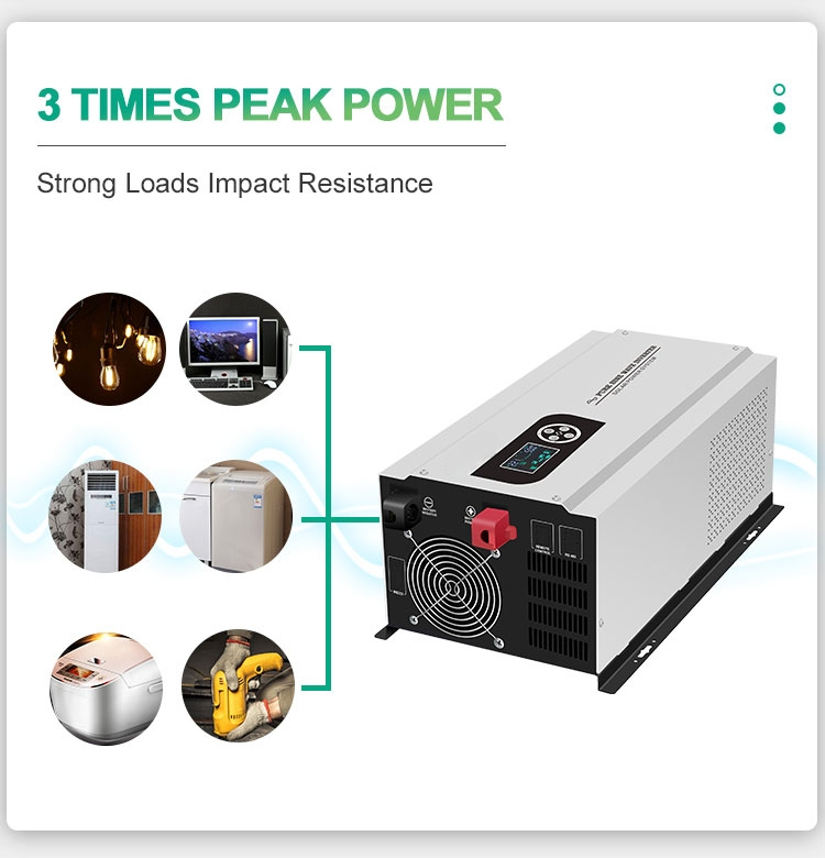 Solar Hybrid Inverter