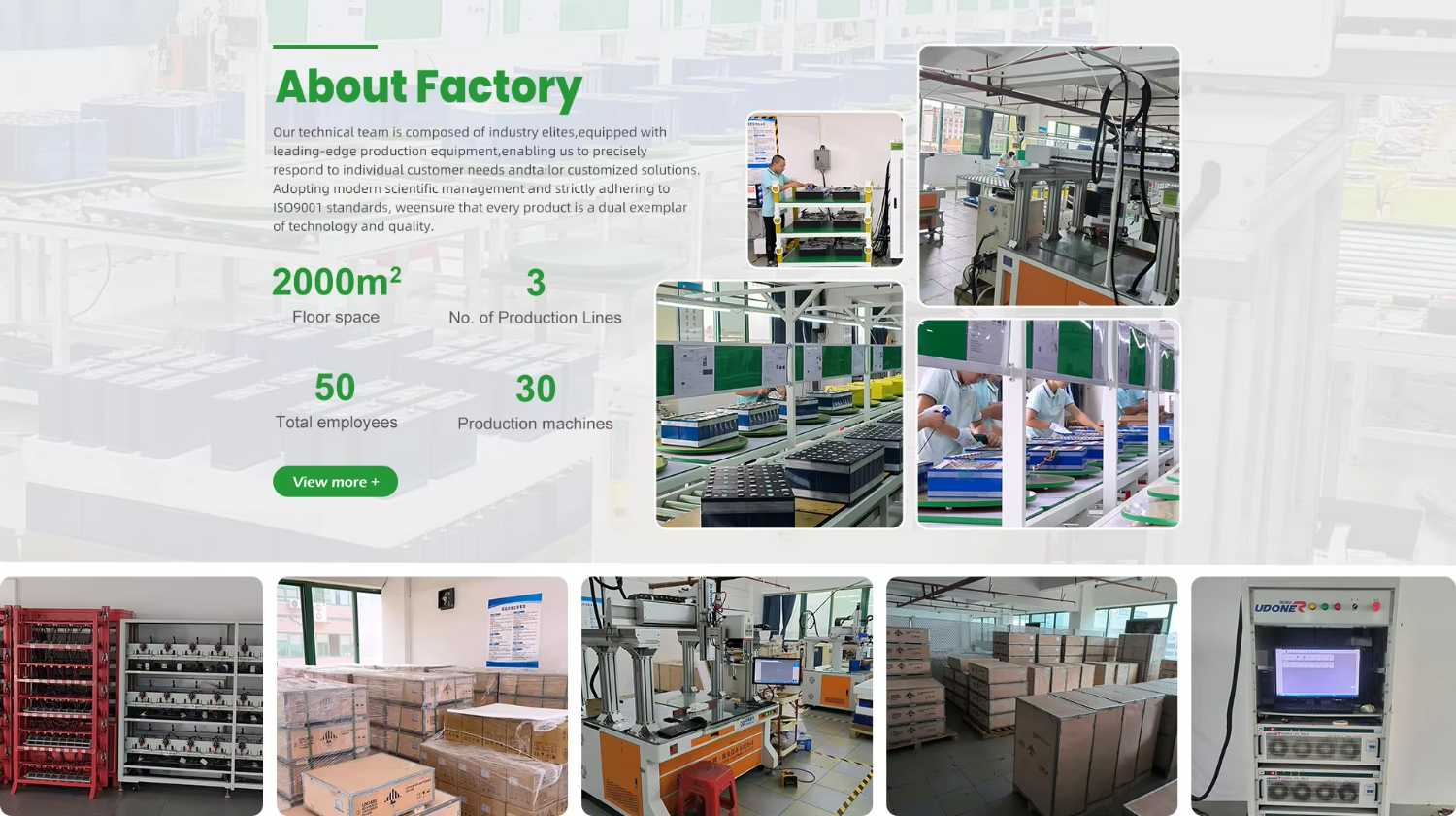 Factory Profile 2