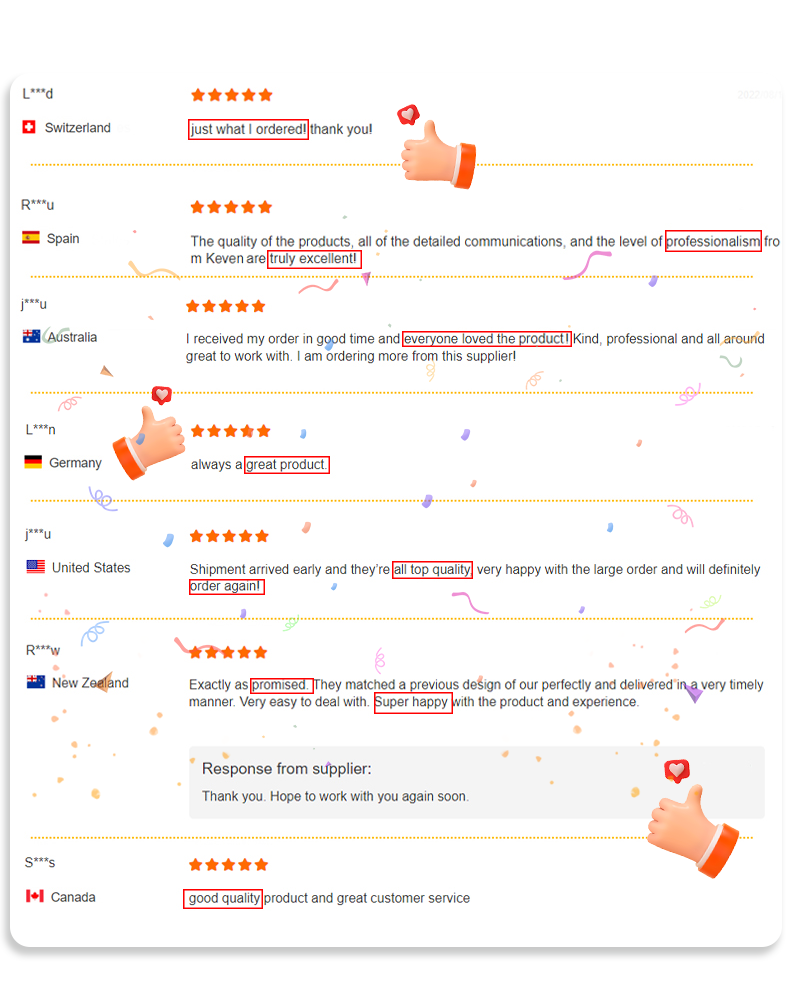 Customer Reviews