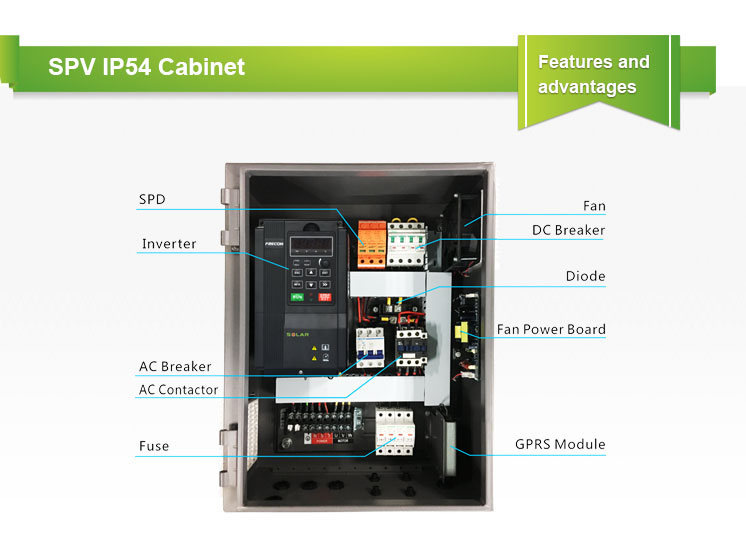 Product View 6