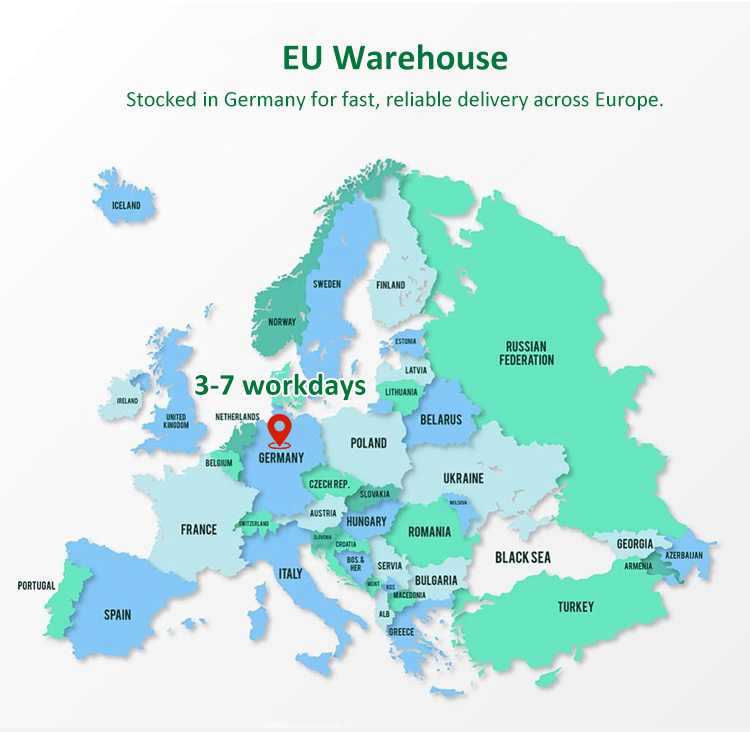 Supply Chain & Logistics