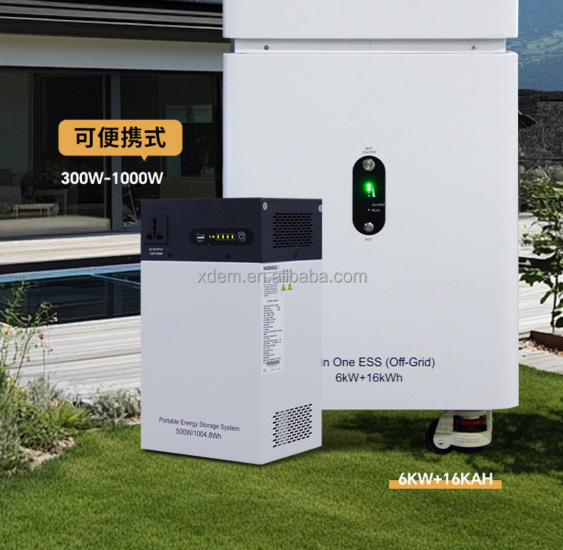 Product Display 2