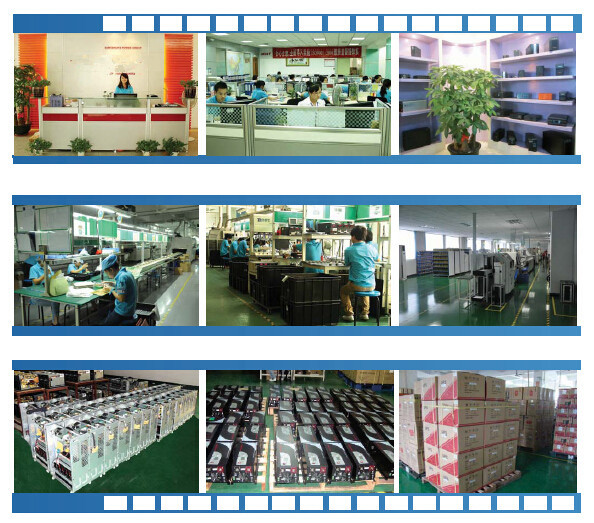 Manufacturing Factory