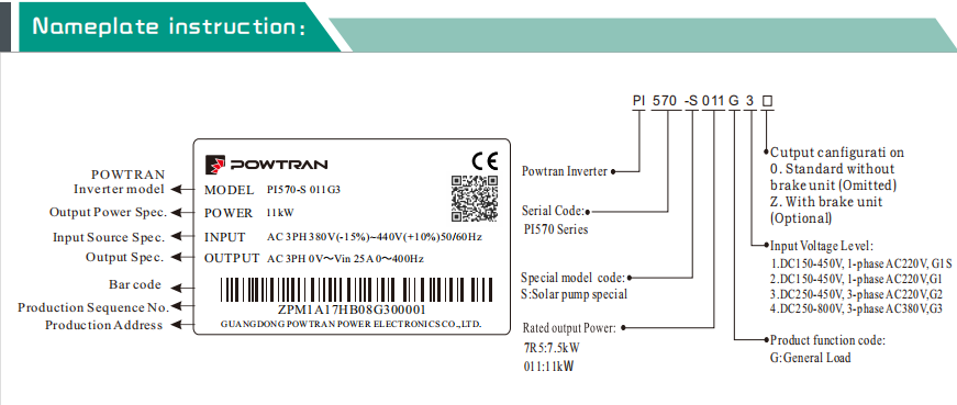 Inverter Details