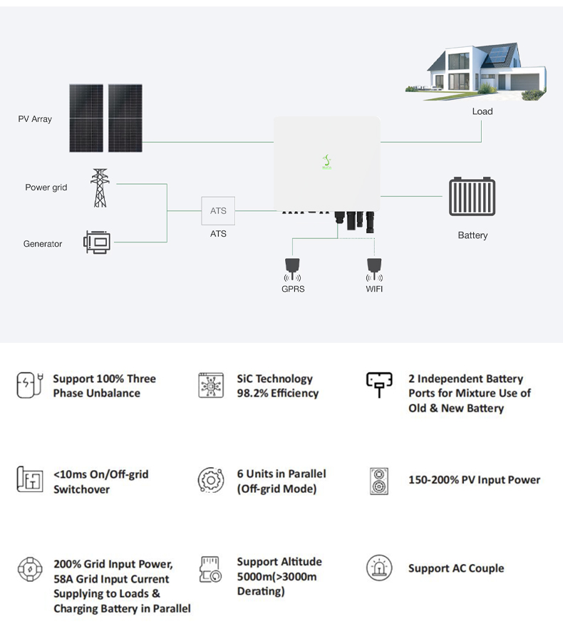 Battery Detail 3