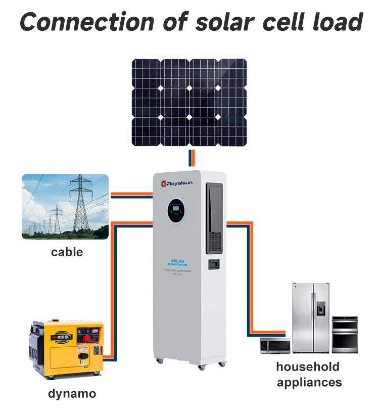 Lithium Battery Inverter