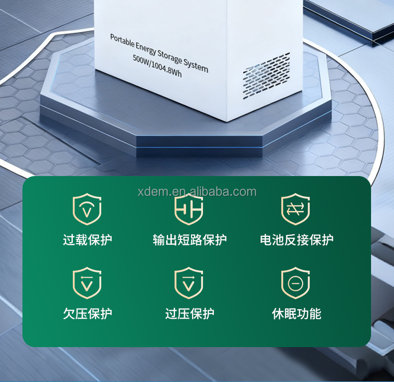 Product Display 6