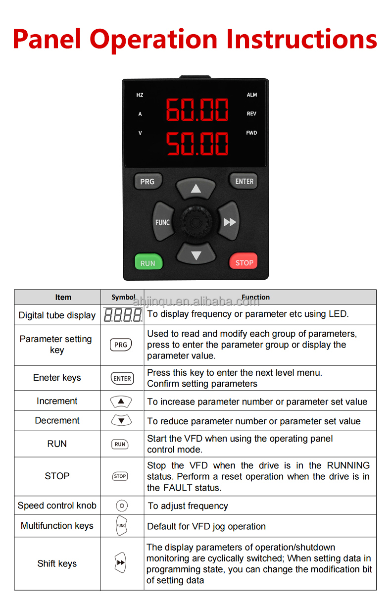 VFD Drive Detail 4