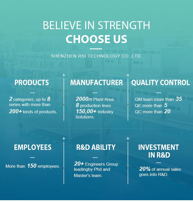 Product Banner