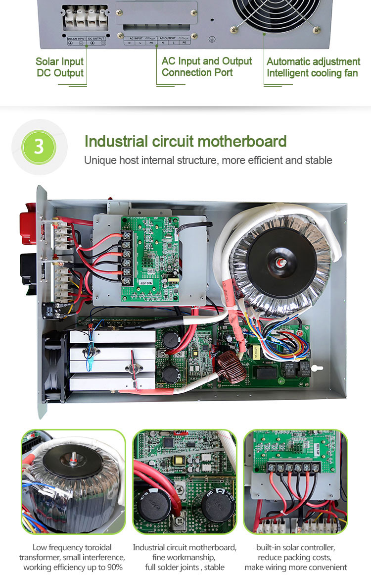 Inverter Details 3