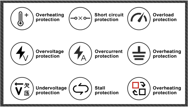 Protection Mechanisms