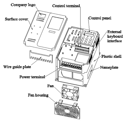 Structure 1