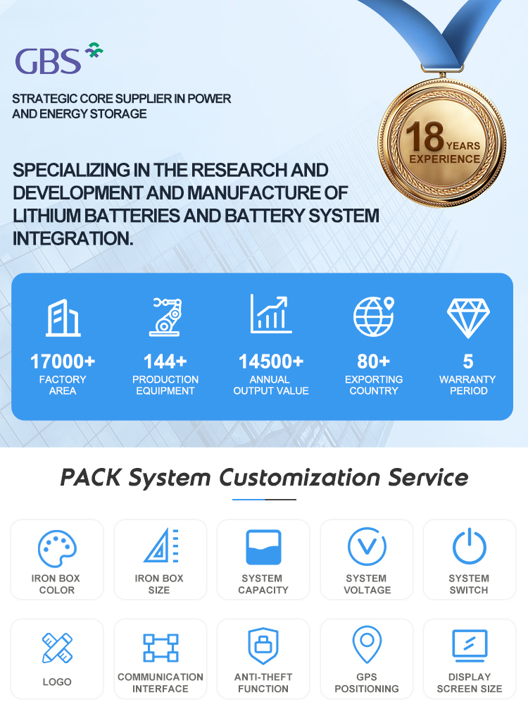 Energy Storage System Overview