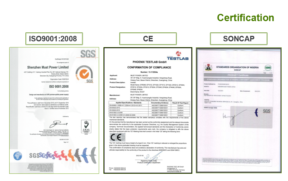 Certificate 2