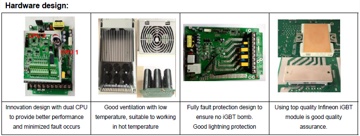 Solar Pump Inverter Technical Diagram 3
