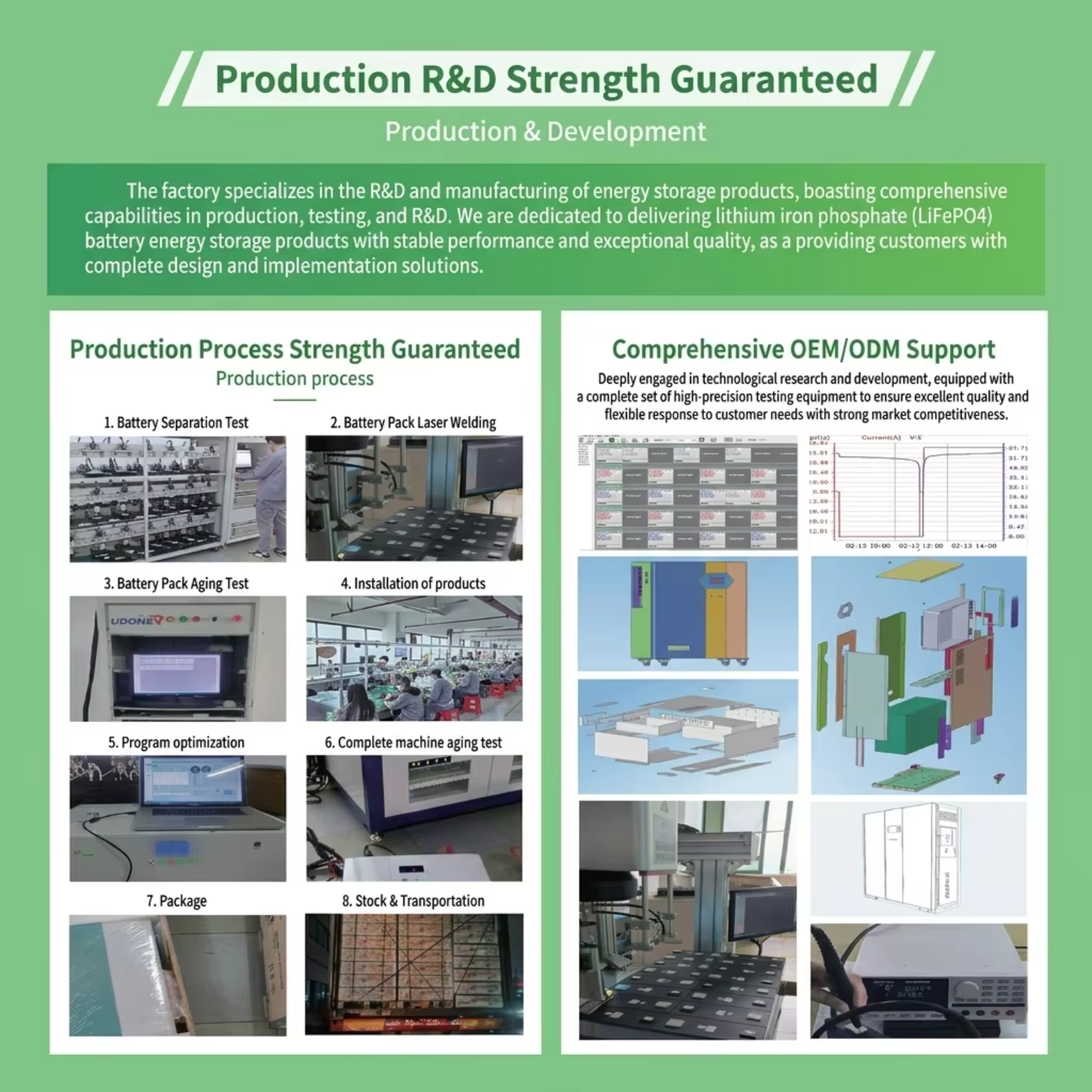 Company Overview 3