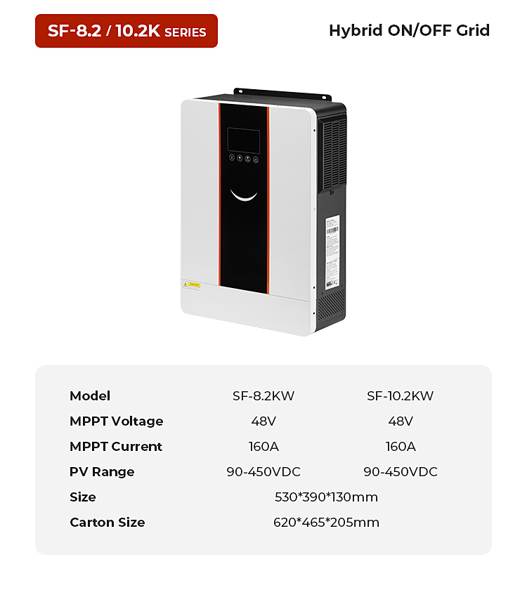Hybrid Inverter Display 9