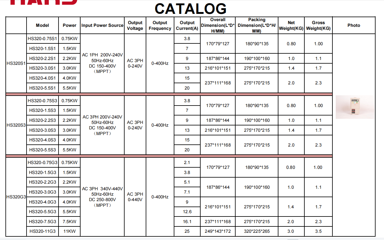Technical Specs