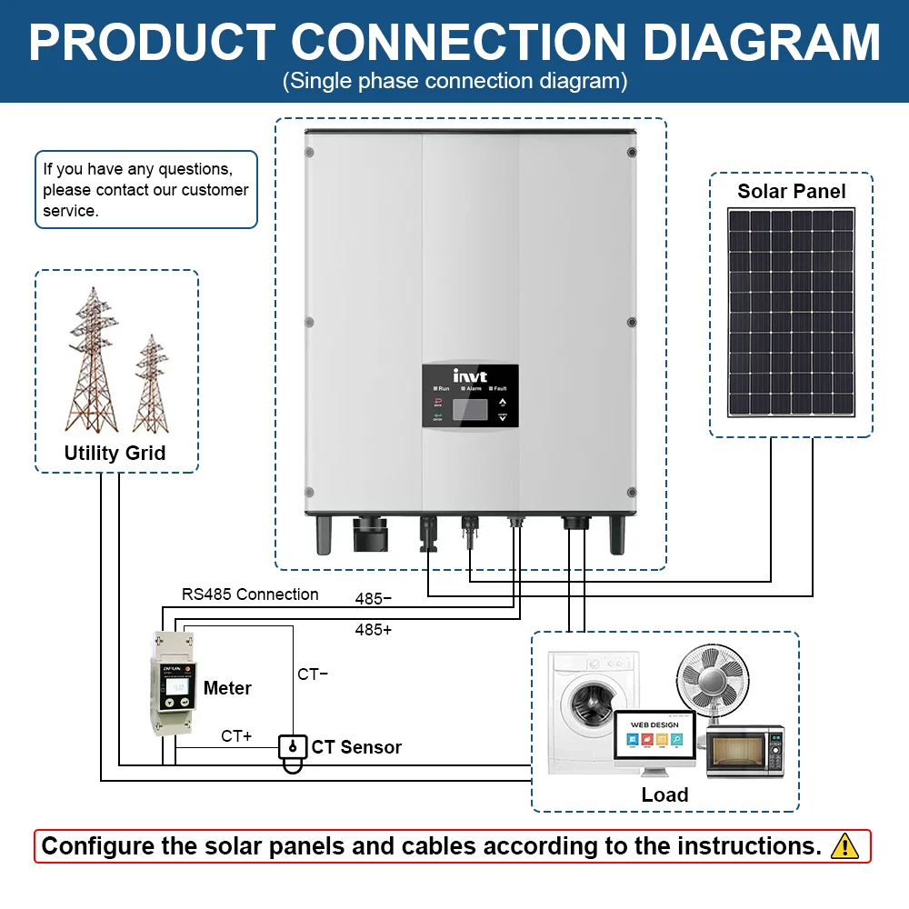 5000W on Grid Solar Inverter Single Phase 5KW Grid Tie PV Inverter Wifi Monitor for Home Rooftop Solar Power System