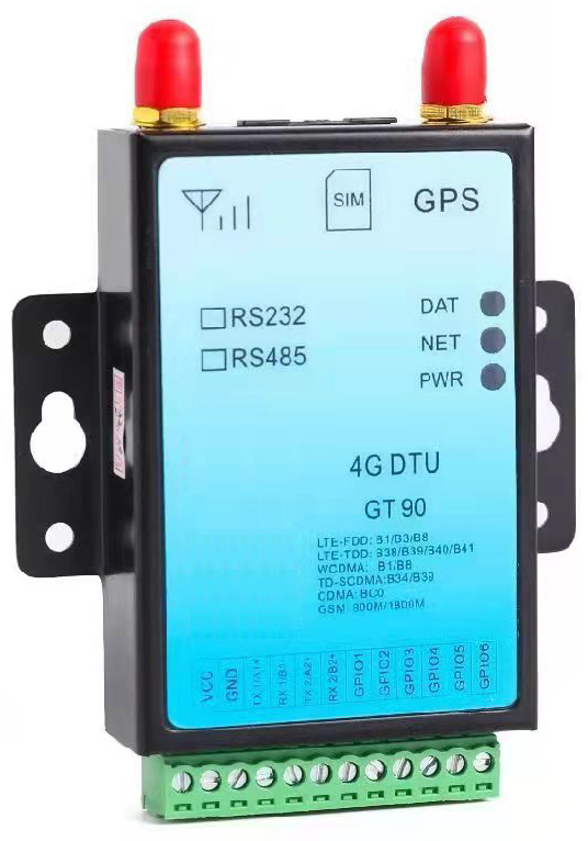 GPRS System