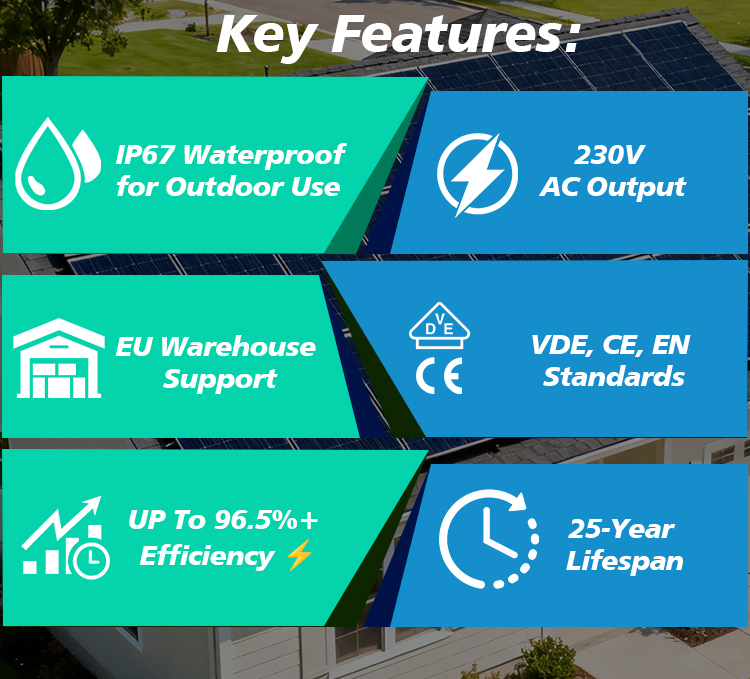 Weatherproof Protection IP67