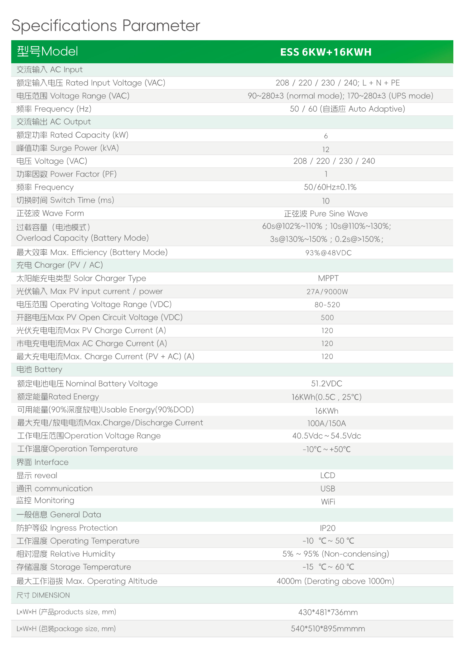 Product Detail 10