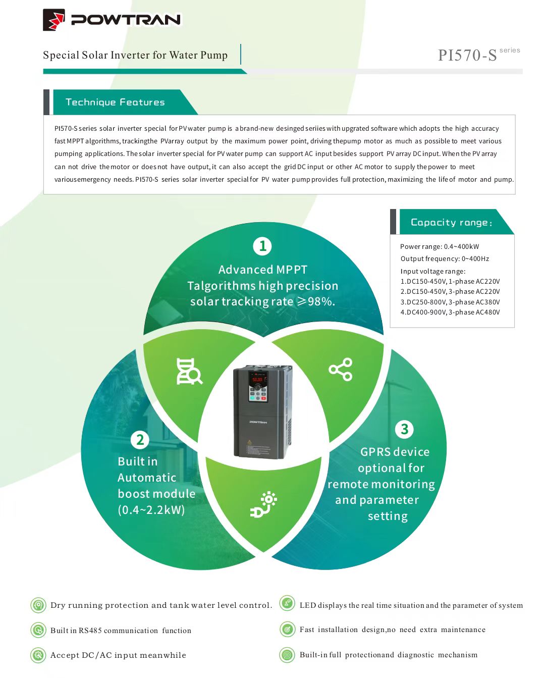 Product View