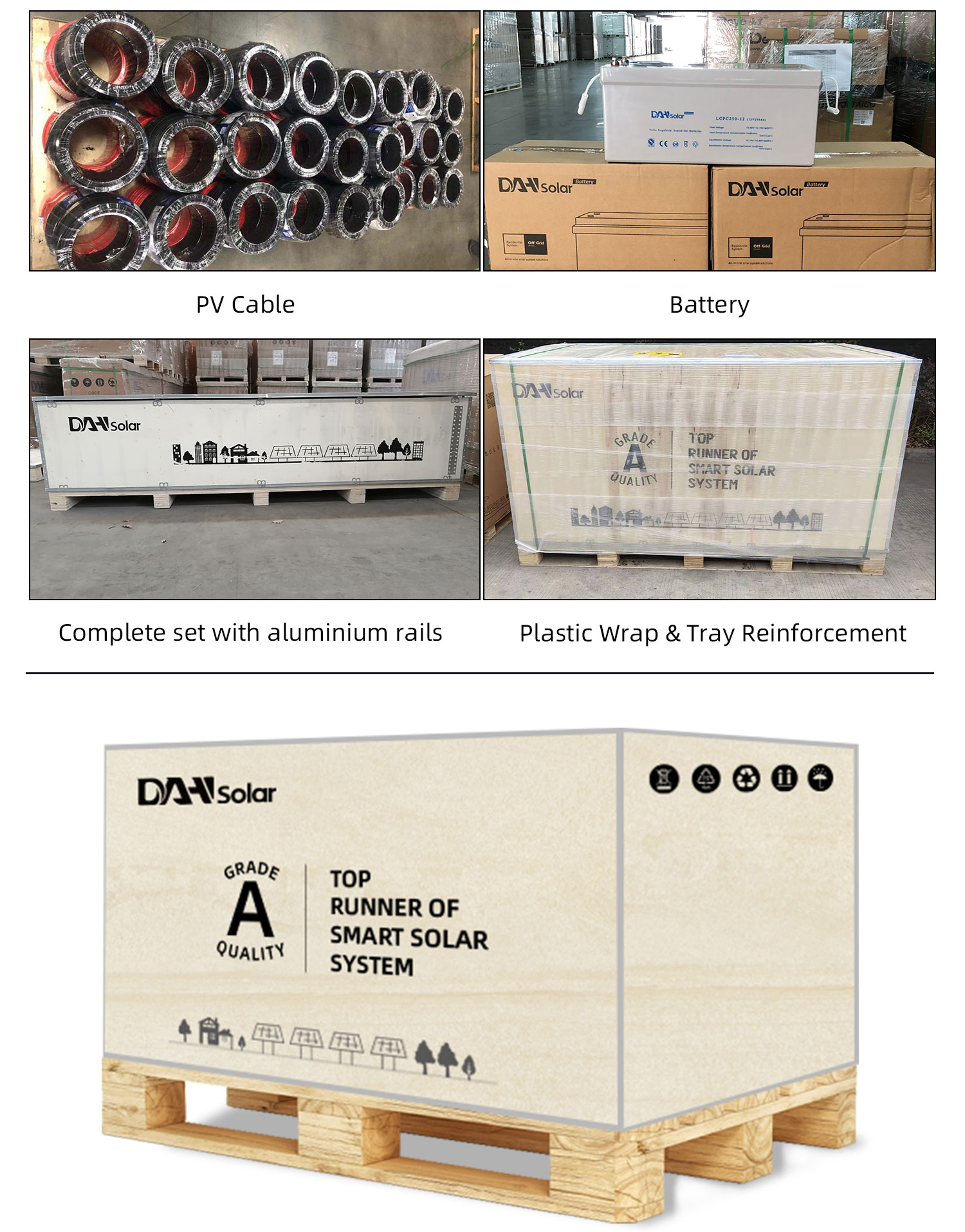 Packaging and Shipping