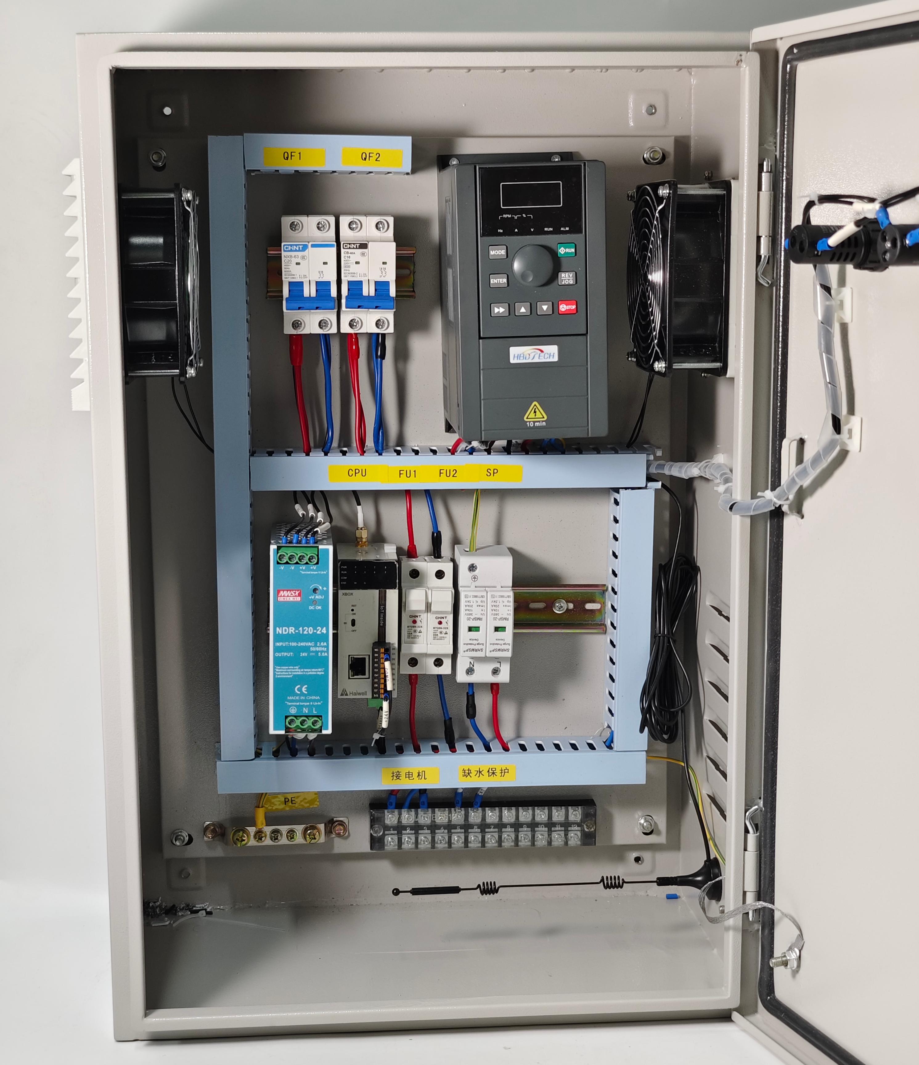 IOT Control Cabinet