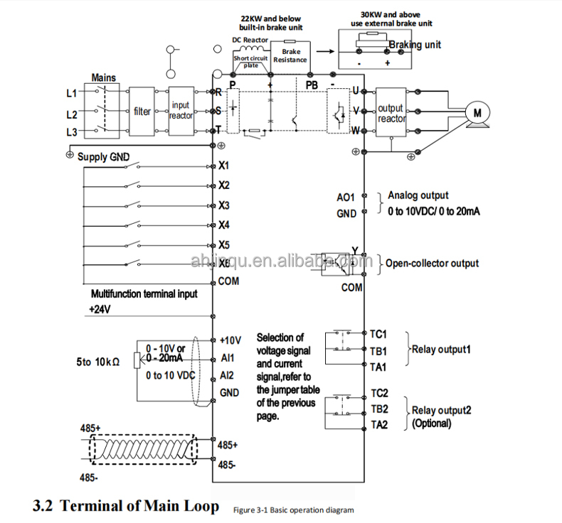 VFD Drive Detail 7