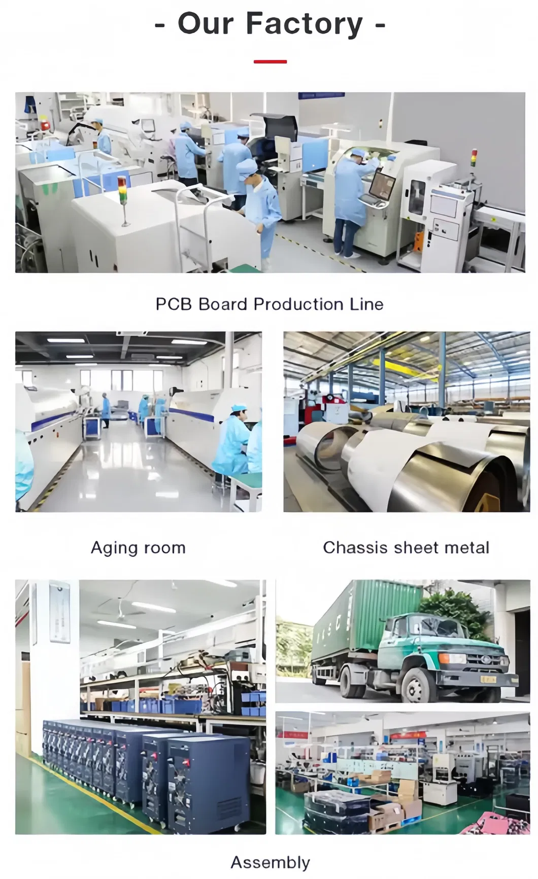 Production Line