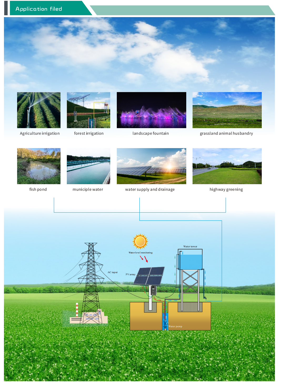 Technical Layout