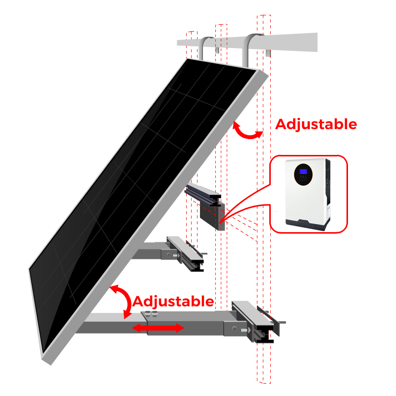 Product View 1