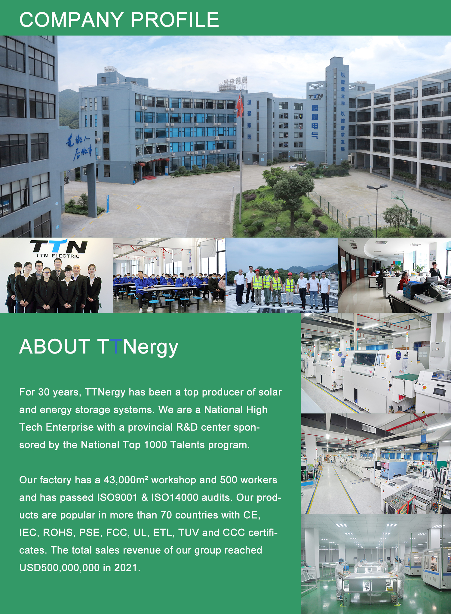 Factory View