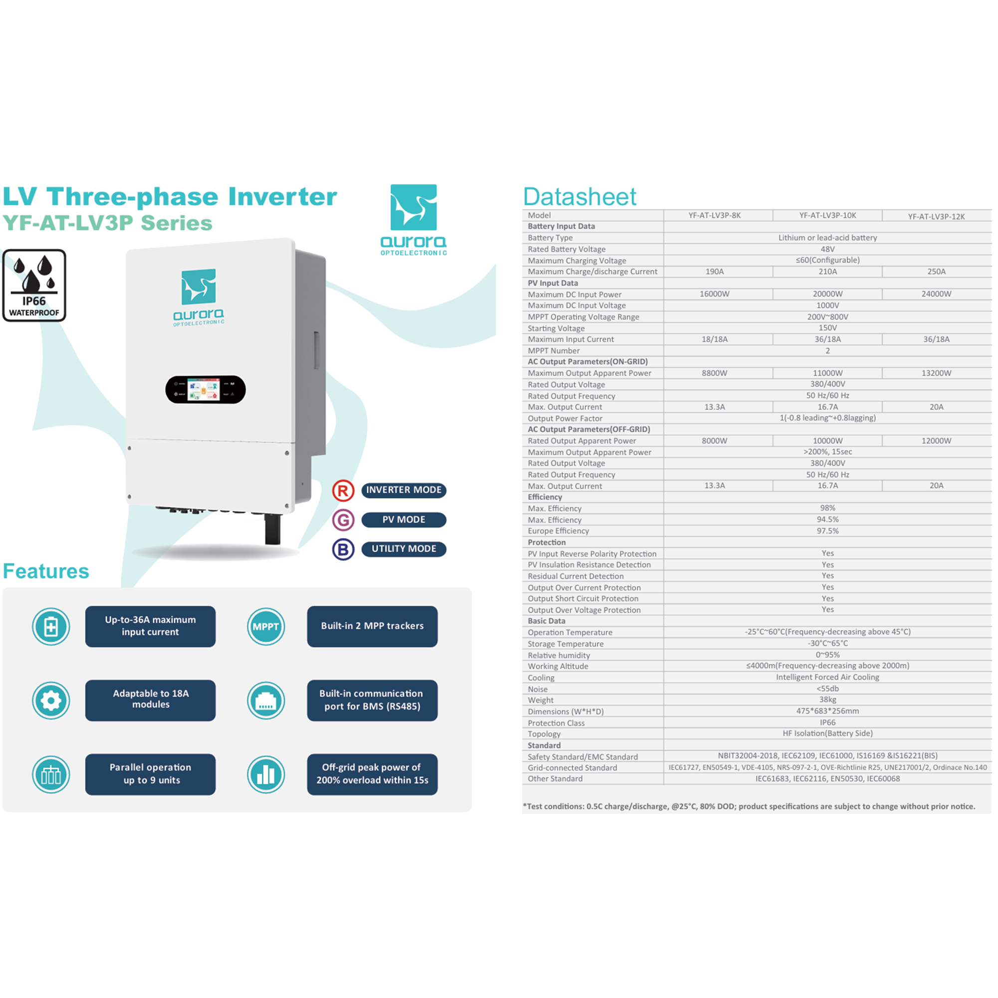 Sunlux Low Voltage Triple Phase Hybrid Solar Inverter 150V IP66 99% Efficiency Sine Wave DC/AC On-Grid System
