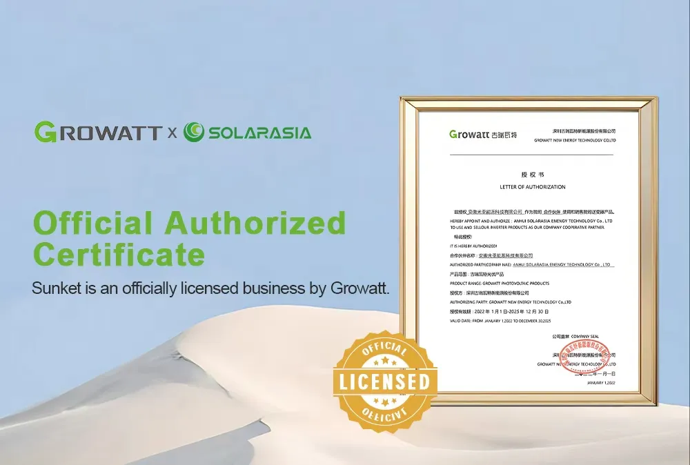 Authorization Certificate