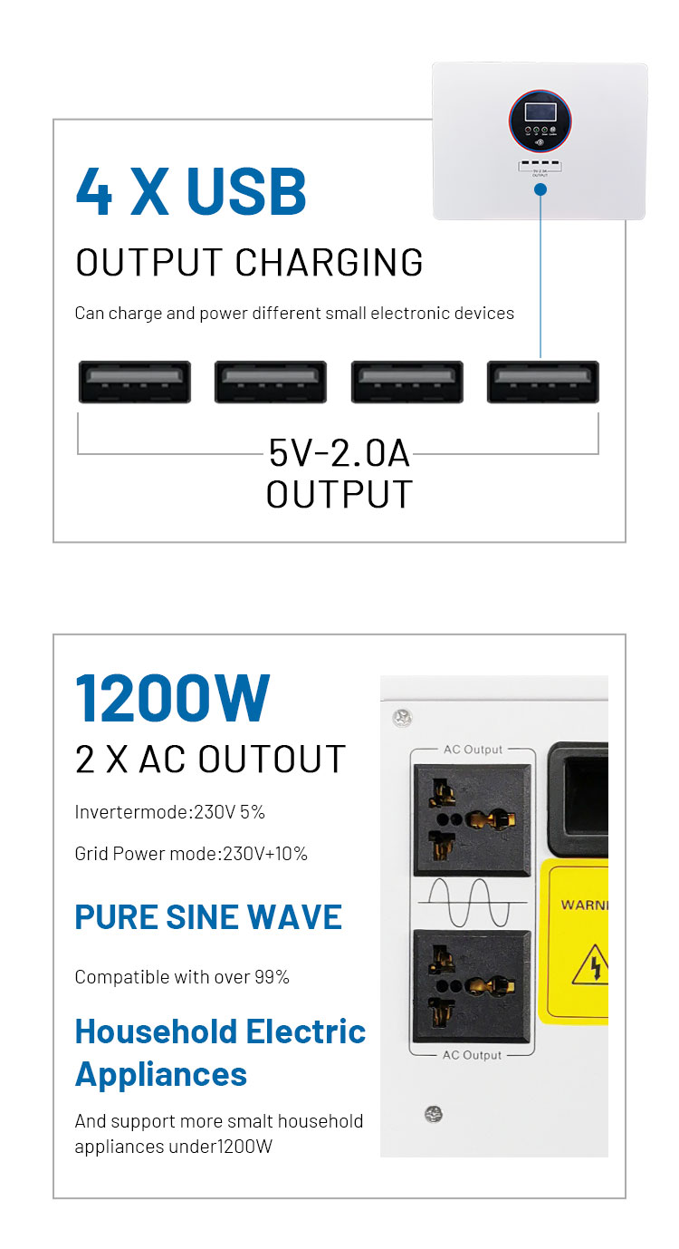 All in One ESS 1000W Off Grid Inverter 1.28kWh LiFePO4 Battery Home Energy Storage