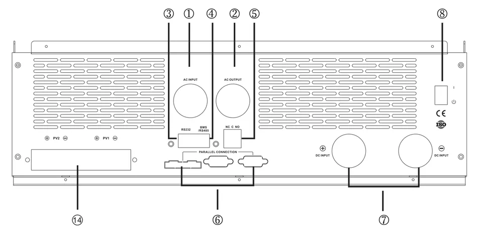 11KVA Ports