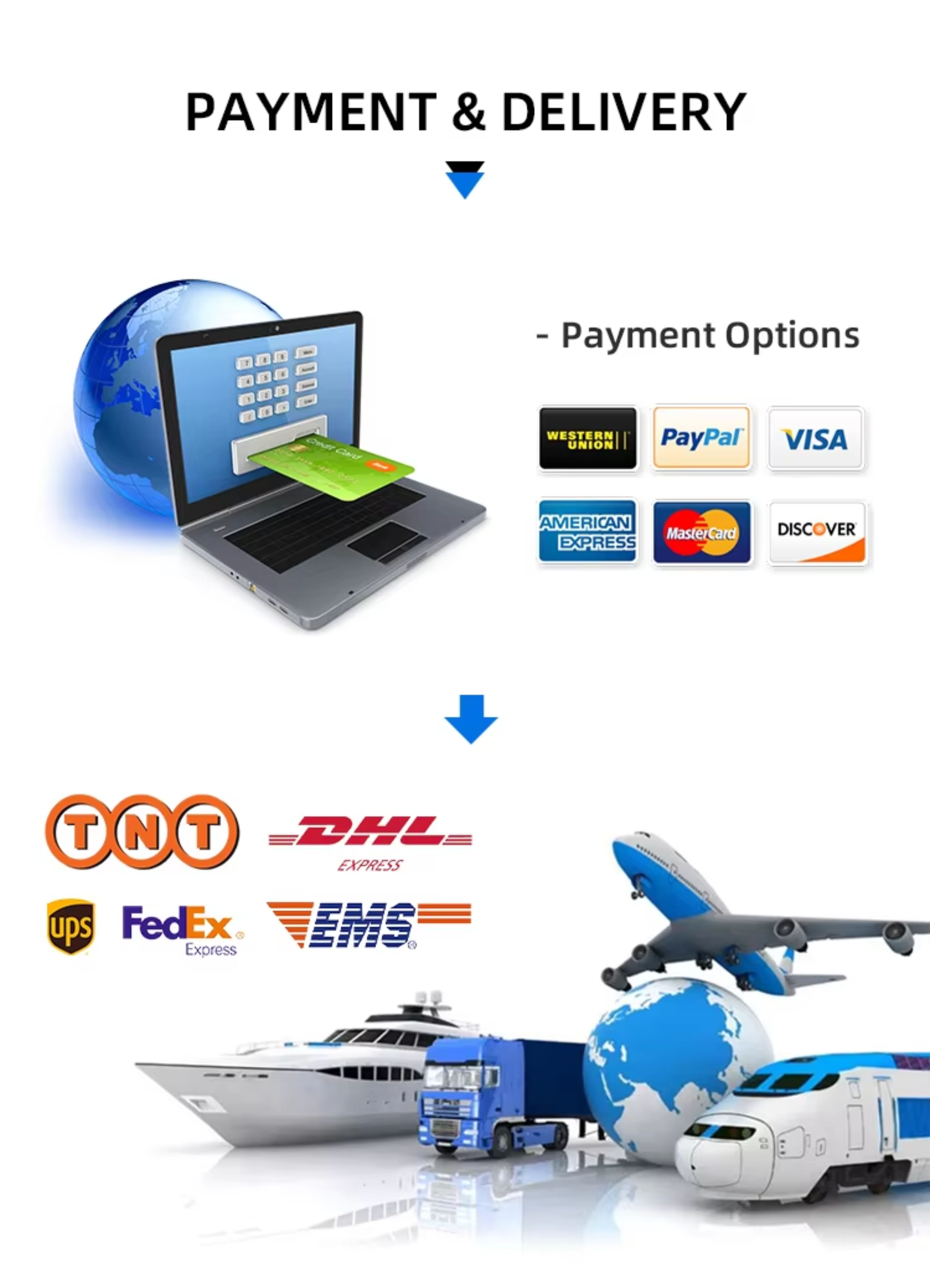 Payment Support
