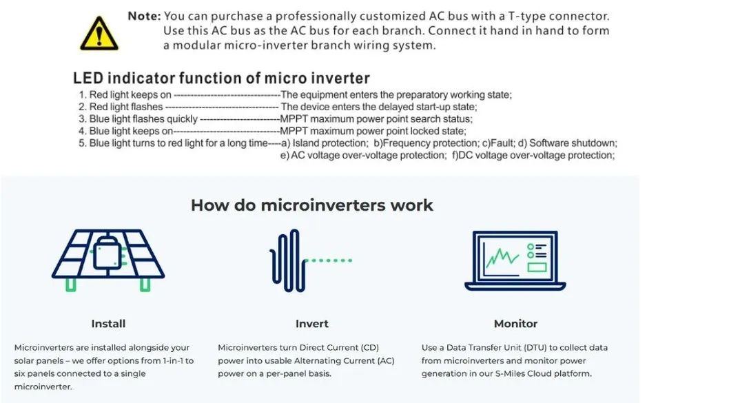 Inverter Detail 2