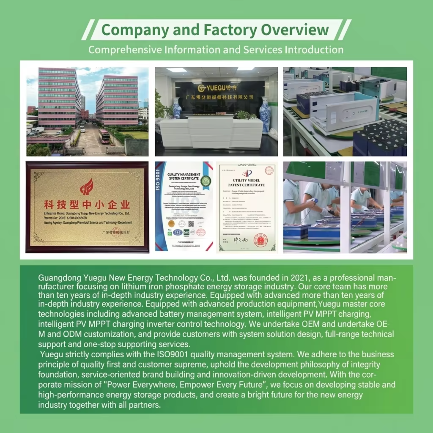 Company Overview 2