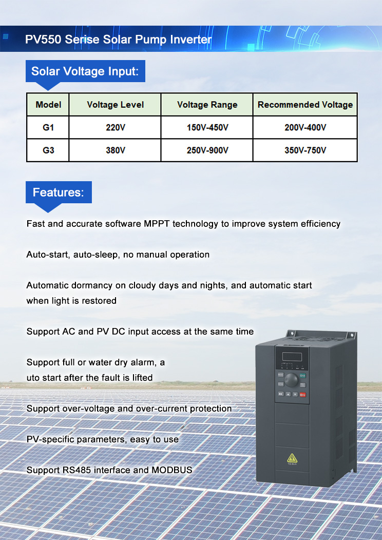 Inverter Side View